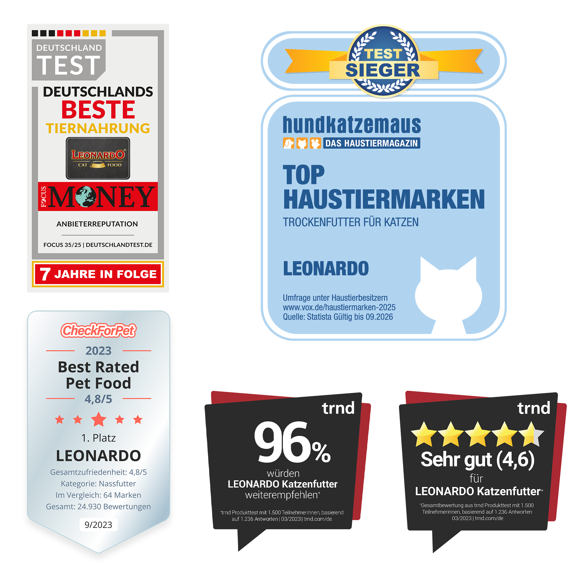 Awards Leonardo