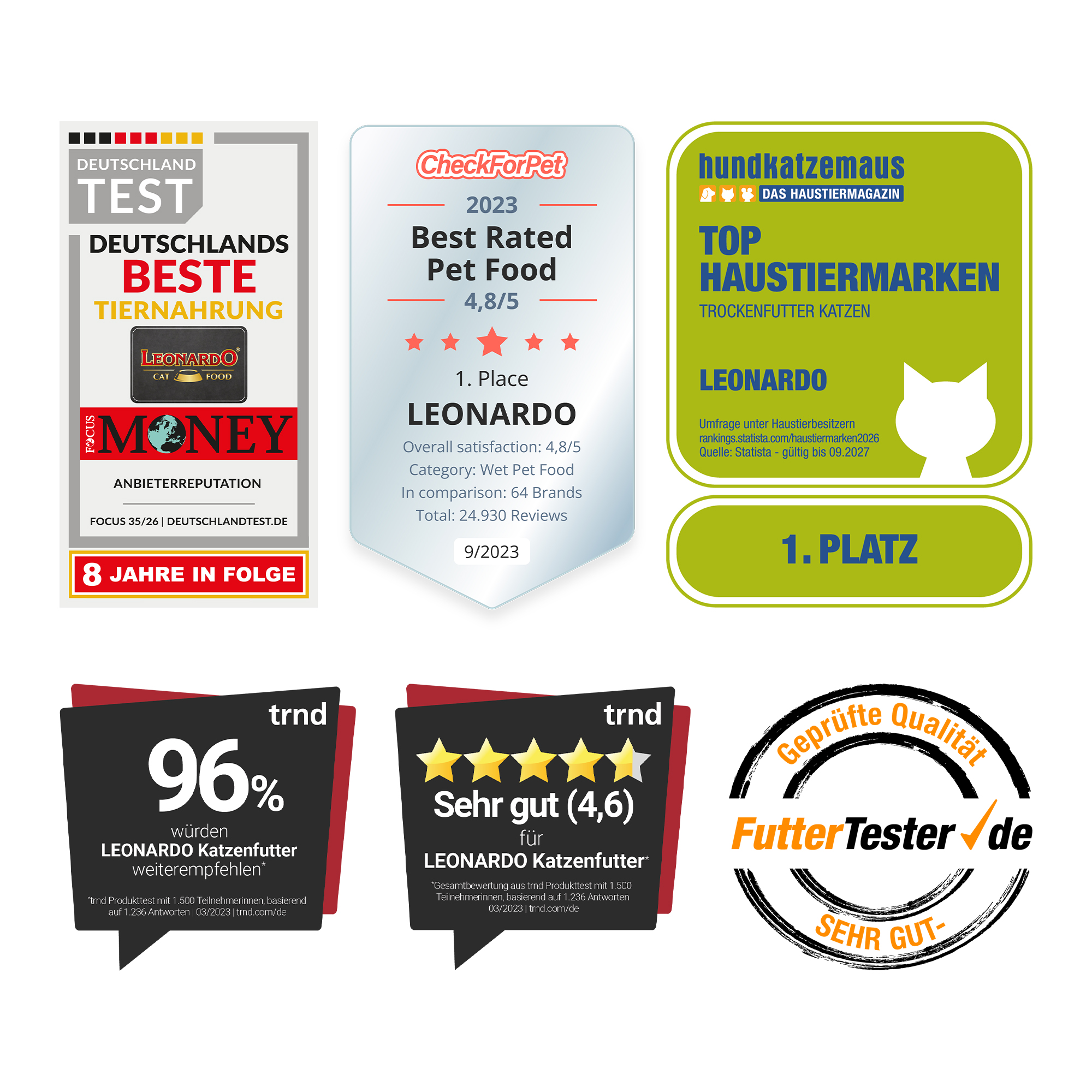 Awards Leonardo