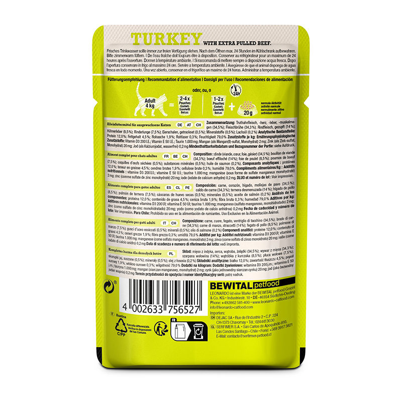 Pulled Beef TURKEY Back Pulled Beef TURKEY Back